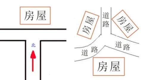 丁字路口旁边的房子|丁字路口的房子风水图解